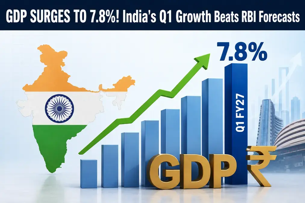 India Q1 GDP FY27 Surges to 7.8% Driven by Capex Rebound