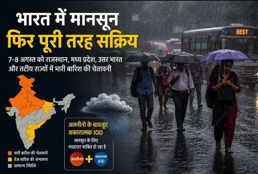 भारत में सक्रिय मानसून: उत्तर से दक्षिण तक झमाझम बारिश; जानें 7 और 8 अगस्त के लिए मौसम का पूर्वानुमान
