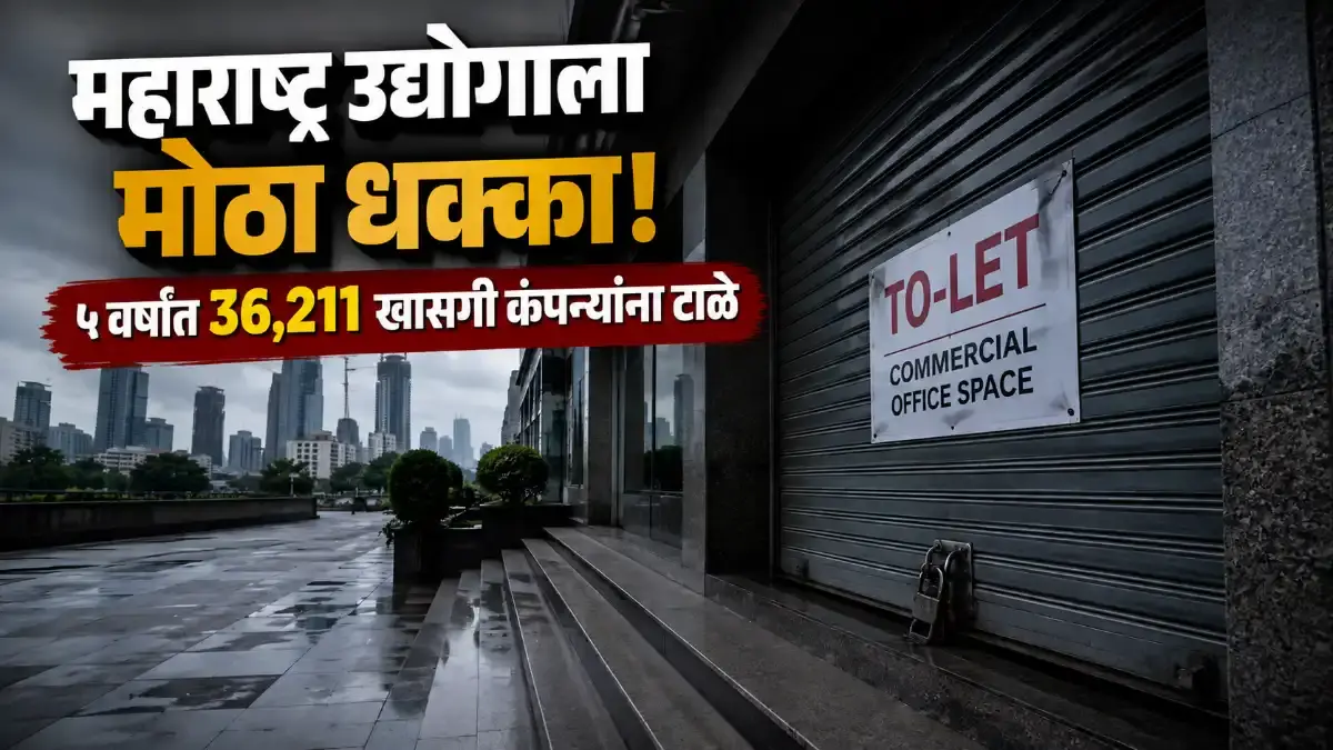 महाराष्ट्रातील उद्योग विश्वाला मोठा धक्का: गेल्या ५ वर्षांत ३६,२११ खासगी कंपन्या बंद